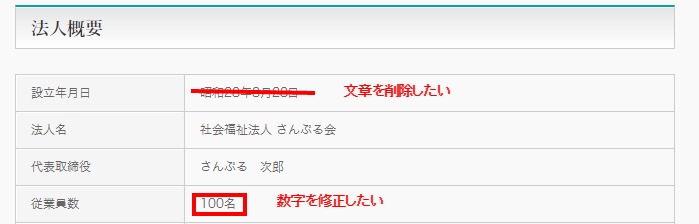 公式ホームページ作成プラン更新について ホームページなら岡部広告室